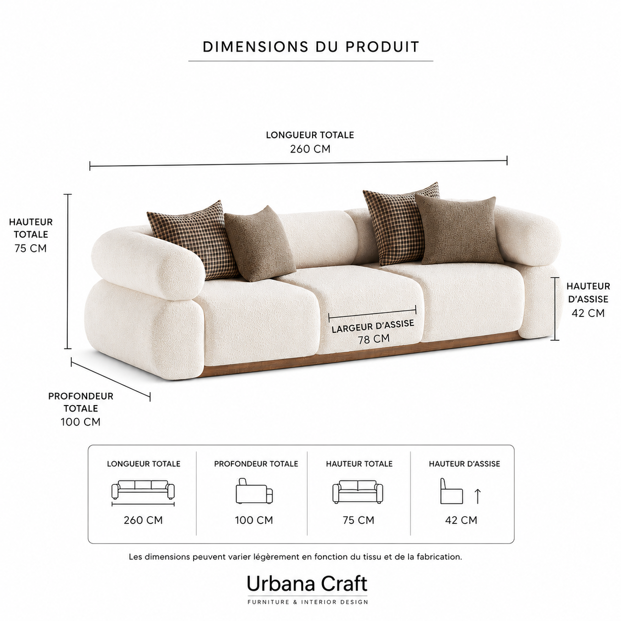 Urbana Cloud Sofa dimensions sheet showing technical specifications and measurements.